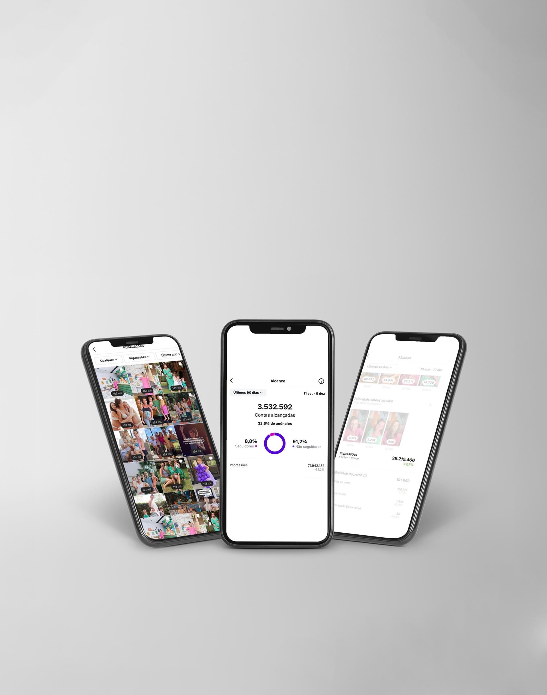 Instagram analytics on mobile devices